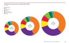 영어 잘 하는 사람 이것좀 봐주라 - 인스티즈(instiz) 일상 카테고리 영어 잘 하는 사람 이것좀 봐주라