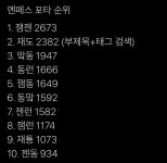 ㄱ 와 엔페스 잼젠 개넘사군아 - 인스티즈(instiz) 연예 카테고리