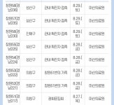 진짜 창원은 51번 확진자가 제일 민폐다 ㅋㅋㅋㅋㅋ - 인스티즈(instiz) 익명잡담 진짜 창원은 51번 확진자가 제일 민폐다 ㅋㅋㅋㅋㅋ