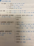 문서 같은 거 잘 만드는 사람?? ㅠㅠ - 인스티즈(instiz) 익명잡담 문서 같은 거 잘 만드는 사람?? ㅠㅠ