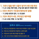 코로나 탈출 제주 나들이⁉️⁉️⁉️⁉️⁉️⁉️... - 인스티즈(instiz) 익명잡담 코로나 탈출 제주 나들이⁉️⁉️⁉️⁉️... 