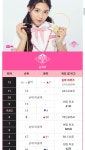초원이 등수 바뀐거 수정됐다 ㅠㅠㅠㅠ - 인스티즈(instiz) 연예 카테고리