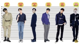 골든차일드 승민 키 181이야 ???? 에 ???? 뭐지 - 인스티즈(instiz) 연예 카테고리