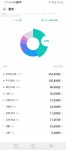ㅋㅋㅋㅋ코로나여도 돈 많이 쓰는 이유 - 인스티즈(instiz) 익명잡담 ㅋㅋㅋㅋ코로나여도 돈 많이 쓰는 이유