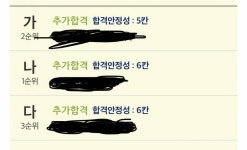 진학사 제발 봐주라 ㅠㅠ - 인스티즈(instiz) 스터디 카테고리