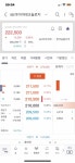 [국내주식] 나는 후다닥 손절같은 익절했다 - 인스티즈(instiz) 주식 카테고리 [국내주식] 나는 후다닥 손절같은 익절했다
