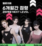 트위터에서 알티 타고 있는 멜론 데이터 ㄷㄷ - 인스티즈(instiz) 이슈 카테고리 트위터에서 알티 타고 있는 멜론 데이터 ㄷㄷ