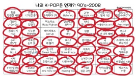 ... 얘들아 나 케이팝 빙고 어떡하냐 - 인스티즈(instiz) 연예 카테고리 ... 얘들아 나 케이팝 빙고 어떡하냐