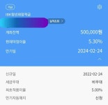청년희망적금 기업은행으로 한 익들도 이율 이렇게 나와? - 인스티즈(instiz) 일상 카테고리