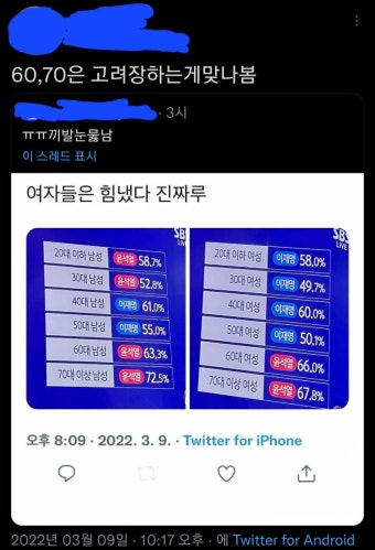이재명 지지자 트윗인데 말 심하다 - 인스티즈(instiz) 익명잡담 이재명 지지자 트윗인데 말 심하다