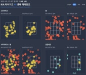 효동이는 잠깐 진실의 방으로 들어올까? - 인스티즈(instiz) 카테고리 효동이는 잠깐 진실의 방으로 들어올까?