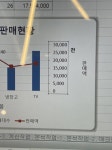 🐥컴활 자격증 있거나 엑셀 할 줄 아는 익들 도와주세요... (instiz) 일상 카테고리 🐥컴활 자격증 있거나 엑셀 할 줄 아는 익들 도와주세요🐥