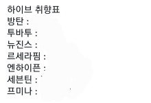 [잡담] 너네 하이브 비주얼 취향은 누구임? - 인스티즈(instiz) 연예 카테고리