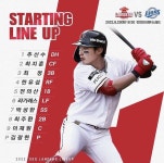 to do list: 으쓱이는 11승이 보고싶어서😎 ~에이스에게 선발승을~ - 인스티즈(instiz) SSG 카테고리 to do list: 으쓱이는 11승이... 