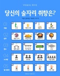 오 술자리 취향 테스트래 - 인스티즈(instiz) 일상 카테고리