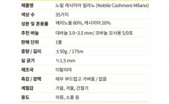 목도리🧣🧣 뜰 실 골라줄 익들..!! - 인스티즈(instiz) 인티공방 카테고리 목도리🧣🧣 뜰 실 골라줄 익들..!!