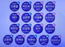 [OnAir] 보플 순위 - 인스티즈(instiz) 연예 카테고리