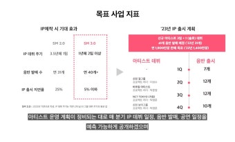 [잡담] 슴 현재 공동대표 이성수 탁영준 궁금한 익들 이거 읽어방 - 인스티즈(instiz) (K)POP/예능 카테고리 [잡담] 슴 현재 공동대표 이성수...