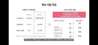 [정보/소식] SM 올해 NCT 도쿄, 신인여돌, 신인남돌 나온대 - 인스티즈(instiz) 연예 카테고리