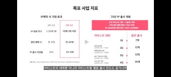 [잡담] 근데 진짜 이성수 걸그룹 탁영준 보이그룹 잘어울림ㅋㅋㅋㅋㅋㅋ - 인스티즈(instiz) (K)POP/예능 카테고리 [잡담] 근데 진짜 이성수...