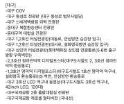 대구광고후렘 | [잡담] 서울이랑 대구에 이강인 생일광고한대 근데 개 많음!! - 인스티즈(instiz) (K)POP/예능 카테고리 [잡담] 서울이랑 대구에 이강인...