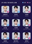 보플 1차 서포트 달성한 연습생들 - 인스티즈(instiz) 연예 카테고리 보플 1차 서포트 달성한 연습생들