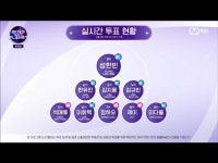 [잡담] 소신발언 보플 순위 2주차 때가 젤 좋았음 - 인스티즈(instiz) 연예 카테고리