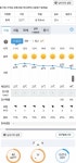 아 부산 날씨 개에바 오늘 걍 초여름임 - 인스티즈(instiz) 일상 카테고리