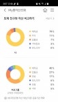 국민은행 나 박대적 상탈감 들게 만드네..? - 인스티즈(instiz) 일상 카테고리