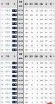 올드팬들이 성골에 집착하는 이유 - 인스티즈(instiz) 카테고리 올드팬들이 성골에 집착하는 이유