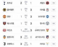 오늘 경기들 스코어 뭐임?? - 인스티즈(instiz) 축구 카테고리 오늘 경기들 스코어 뭐임??