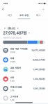 [잡담] 2월 소비 화나네 - 인스티즈(instiz) 일상 카테고리