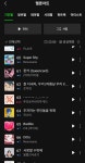 멜론차트에 절취선 생겼다고요 - 인스티즈(instiz) 연예 카테고리 멜론차트에 절취선 생겼다고요