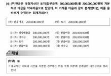 [잡담] 전산회계 잘 아는 사람.. fat 문제긴한데 - 인스티즈(instiz) 일상 카테고리