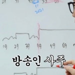 규현 사주 방송인사주래ㅋㅋㅋㅋㅋ - 인스티즈(instiz) 연예 카테고리 규현 사주 방송인사주래ㅋㅋㅋㅋㅋ