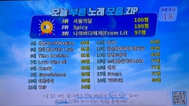 [잡담] 근데 노래방 가서 의외로 도영이 노래가 부르기 편했음 - 인스티즈(instiz) 연예 카테고리