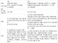 [잡담] 나 인테리어 + 정리 잘한다 하는 익들 도움 🥹🥹🥹🥹 - 인스티즈(instiz) 일상 카테고리