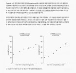 오픈AI, 추론하는 챗GPT 출시...국제수학올림피아드 정답률 83% - 인스티즈(instiz) 이슈 카테고리 오픈AI, 추론하는 챗GPT 출시...