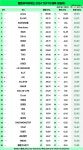 [정보/소식] 멜론뮤직어워드 Top10 8일차 예측 - 인스티즈(instiz) 연예 카테고리 [정보/소식] 멜론뮤직어워드 Top10 8일차 예측