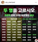 보호 명단 예상 골라봐 - 인스티즈(instiz) 한화 카테고리 보호 명단 예상 골라봐