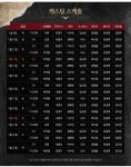 [장터] 11/26 화 오전 11시 뮤지컬 !! 도와줄사람... - 인스티즈(instiz) 연예 카테고리