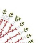 [잡담] 뜨개질들아 - 인스티즈(instiz) 일상 카테고리