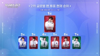 [잡담] 유니버스리그 2차 투표 현재 순위 - 인스티즈(instiz) 연예 카테고리