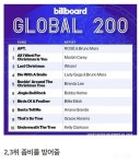 현재 빌보드 우주방어중인 아파트 아파트 - 인스티즈(instiz) 이슈 카테고리