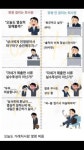 [잡담] 나는 일한지 오래 됐는데됴 왜 전자의 마인드지 - 인스티즈(instiz) 일상 카테고리