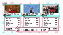 [정보/소식] 음악중심 1월 마지막주 1위 아이브 - 인스티즈(instiz) 연예 카테고리