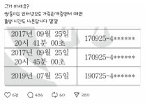 [잡담] 쌍둥익 있어? - 인스티즈(instiz) 일상 카테고리
