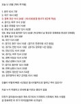 ….? 경상도만 불난게 아니었네…? - 인스티즈(instiz) 일상 카테고리 ….? 경상도만 불난게 아니었네…?