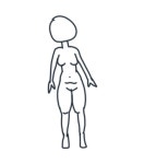 [잡담] 여익중에 나같은 체형있음? - 인스티즈(instiz) 일상 카테고리
