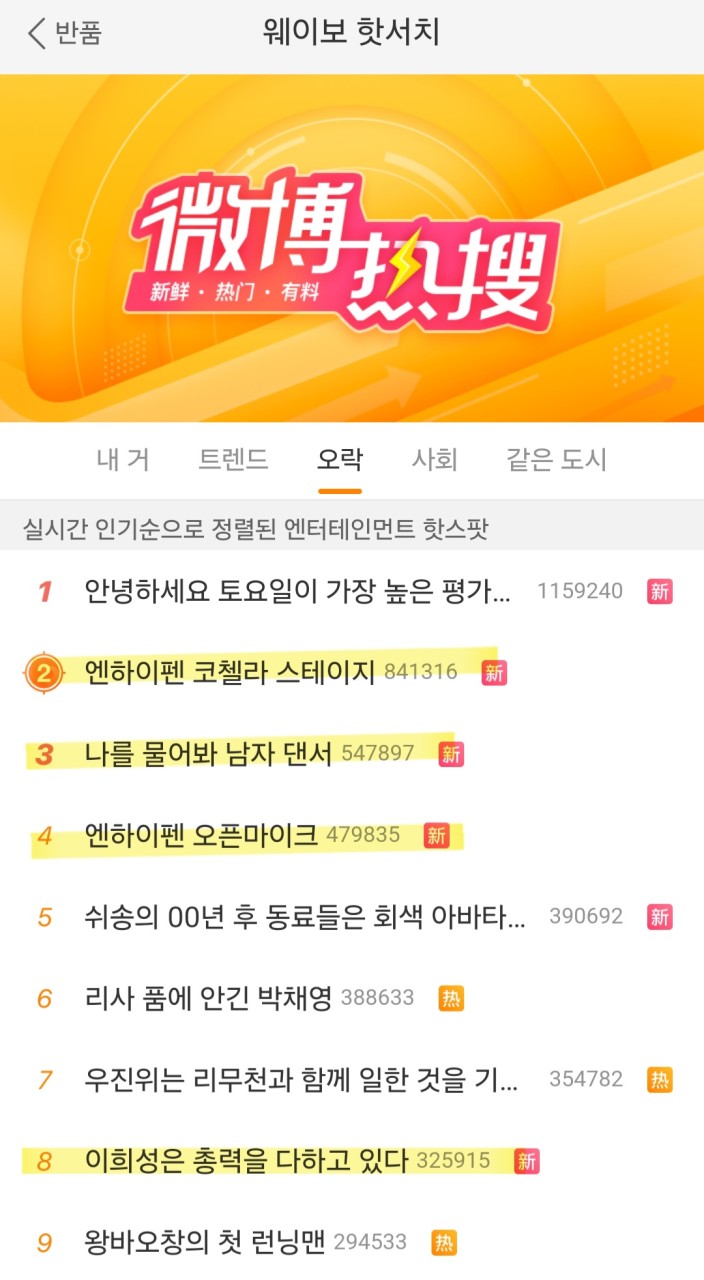 ENHYPEN, 코첼라 성공적 데뷔 무대…팬들과 함께한 역사적 순간